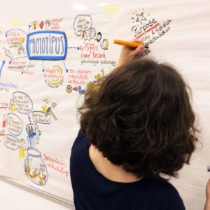 Visualive graphic recording